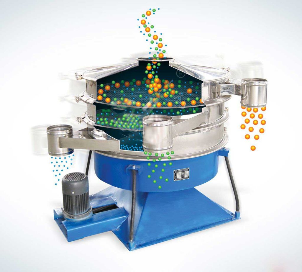 rotary vibrating screen